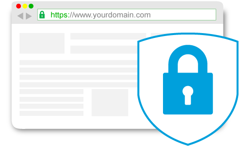 How Does a Wildcard SSL Certificate Work