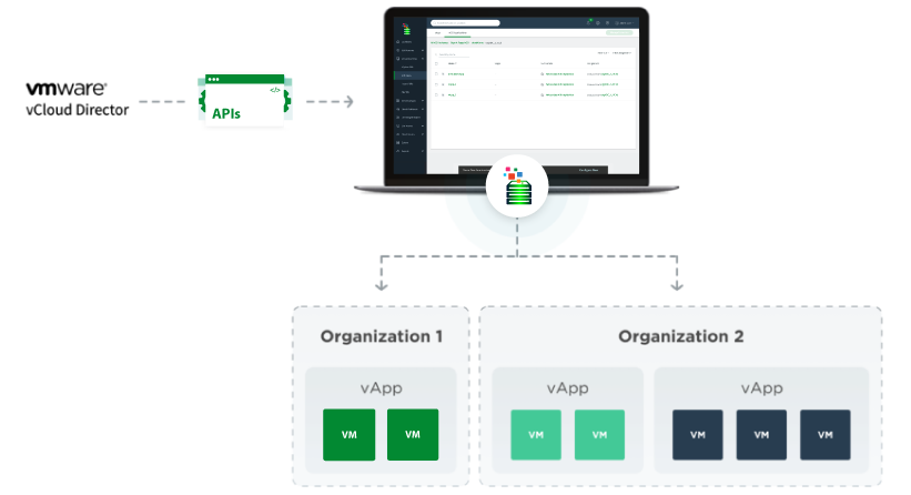 Securely Protect Multiple Tenants Illustration