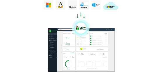 Azure Stack To Azure