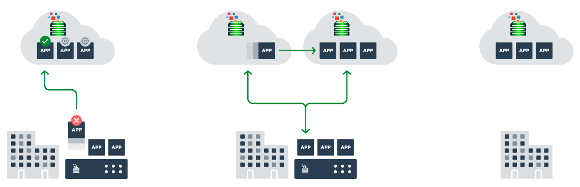 How It works illustration