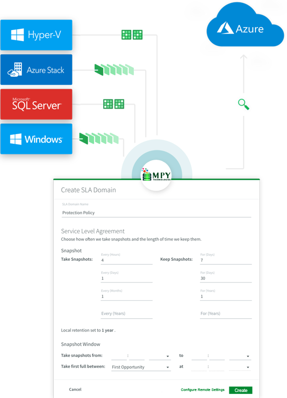 Manage Your Microsoft Apps On One Platform.Azure Stack To Azure. illustration