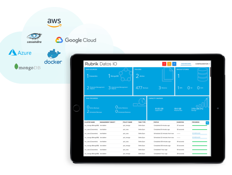 Protect Cloud Native Apps Built On NoSQL