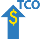 Scale-Out Backup Appliances Higher TCO