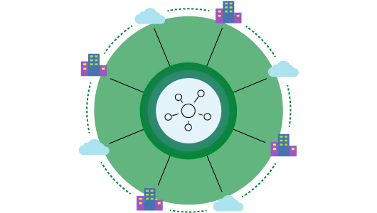 An MPlus Ier Approach o Remote And Branch Office Protection