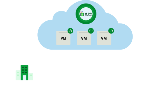 Application Instantiation In The Cloud