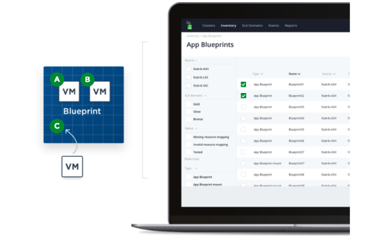 Blueprints For Multi VM Management