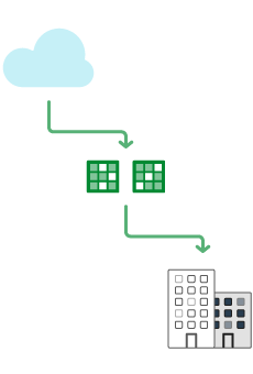 Deduplication To Amplify Storage Savings 