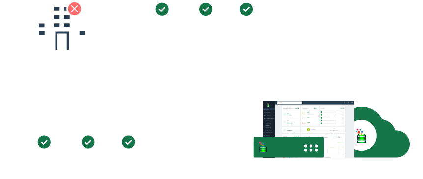 Secure By Design